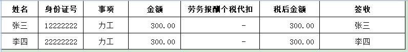 广州seo培训学校推荐怎么选？装修师傅几句大实话