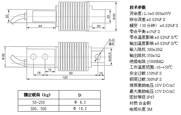 在成都想学SEO实战培训，哪家机构靠谱些？